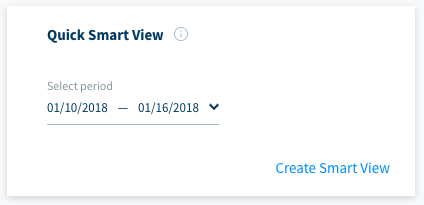 Quick Smart View Dashboard